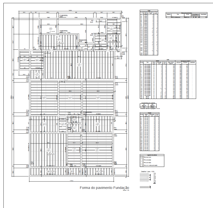 Projeto Estrutura 3.png